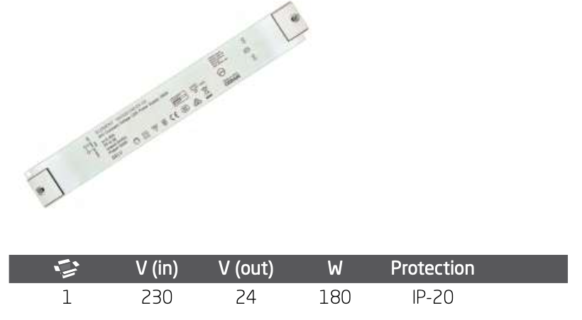 Alimentation pour LED - garde-corps fenêtre GLASSFIT FB-10